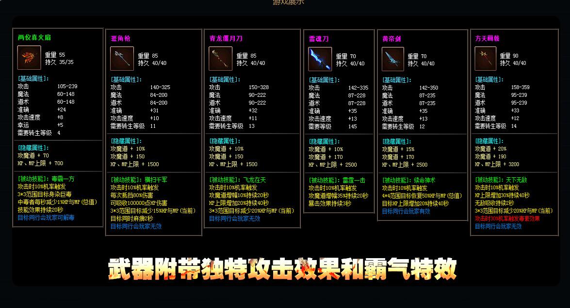 战三国归来篇大极品三职业